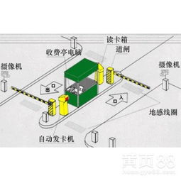 日照智能停車場(chǎng)管理系統(tǒng)澳諾 引領(lǐng)智慧停車新篇章